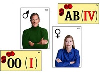 Модель-аппликация "Генетика групп крови" (ламинированная) - fgospostavki.ru - Иркутск