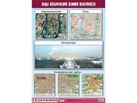Таблица демонстрационная "Виды изображений земной поверхности" (винил 70*100) - fgospostavki.ru - Иркутск