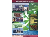 Таблица демонстрационная "Воздействие человека на гидросферу" (винил 70*100) - fgospostavki.ru - Иркутск
