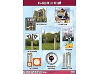 Таблица демонстрационная "Наблюдение за погодой" (винил 100*140) - fgospostavki.ru - Иркутск