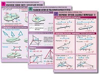 Комплект таблиц по всему курсу геометрии (100 таблиц, А1, полноцветные, ламинированные) - fgospostavki.ru - Иркутск