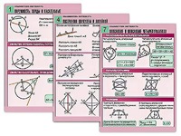 Комплект таблиц по геометрии "Планиметрия. Окружность" (8 таблиц, формат А1, ламинированные) - fgospostavki.ru - Иркутск