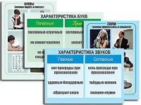 Модель-аппликация "Ступени к грамоте. Звуки и буквы русского языка" (ламинированная) - fgospostavki.ru - Иркутск