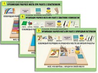 Комплект таблиц "Технология. Организация рабочего места" (6 таблиц, А1, ламинированные, с раздаточным материалом) - fgospostavki.ru - Иркутск