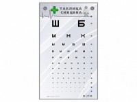 Интерактивный стенд "Таблица Сивцева" - fgospostavki.ru - Иркутск