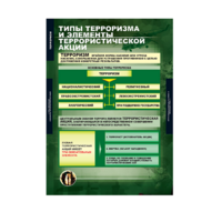 Комплект таблиц. ОБЖ. Терроризм. - fgospostavki.ru - Иркутск
