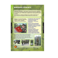 Комплект таблиц. ОБЖ Символы воинской чести. - fgospostavki.ru - Иркутск