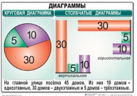 Комплект таблиц. Математика 6 класс - fgospostavki.ru - Иркутск