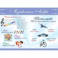 Стенд "Музыкальная азбука" - fgospostavki.ru - Иркутск