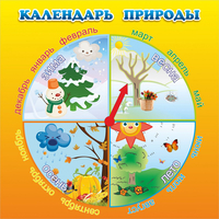 Стенд "Календарь природы" 0.5x0.5 - fgospostavki.ru - Иркутск