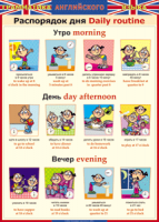 Таблица "Грамматика английского языка. Распорядок дня" - fgospostavki.ru - Иркутск
