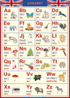 Таблица "Грамматика английского языка. Английский алфавит в картинках (с транскрипцией)" (100х140 сантиметров, винил) - fgospostavki.ru - Иркутск