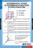 Комплект таблиц. Геометрия 11 класс. - fgospostavki.ru - Иркутск