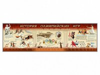 Настенное полотно "История Олимпийских игр" - fgospostavki.ru - Иркутск