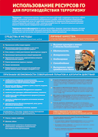 Таблица "Использование ресурсов ГО для противодействия терроризму" (100х140 сантиметров, винил) - fgospostavki.ru - Иркутск