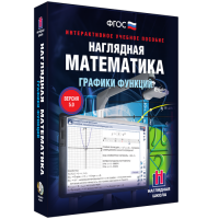 Наглядная математика. Графики функций - fgospostavki.ru - Иркутск