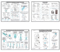 Плакаты ПРОФТЕХ "Основы фрезерного дела" (20 пл, винил, 70х100) - fgospostavki.ru - Иркутск