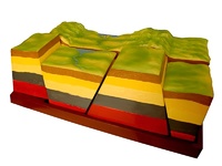 Модель зон разлома (Сдвиги земной коры) - fgospostavki.ru - Иркутск