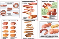 Плакаты ПРОФТЕХ "Ассортимент колбасной и мясной продукции" (11 пл, винил, 70х100) - fgospostavki.ru - Иркутск