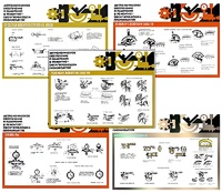 Плакаты ПРОФТЕХ "Средства измерения" (9 пл, винил, 70х100) - fgospostavki.ru - Иркутск