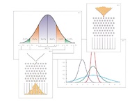 Модель-аппликация "Нормальное распределение (Распределение Гаусса)" (ламинированная) - fgospostavki.ru - Иркутск