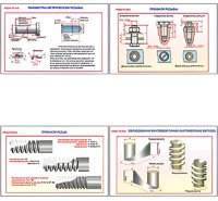 Плакаты ПРОФТЕХ "Виды резьбы" (5 пл, винил, 70х100) - fgospostavki.ru - Иркутск