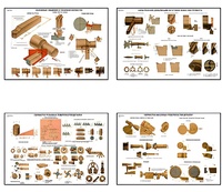 Плакаты ПРОФТЕХ "Основы токарной обработки металла" (20 пл, винил, 70х100) - fgospostavki.ru - Иркутск