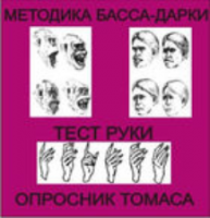 Комплект методик для диагностики агрессивности и конфликтности комплект для индивидуального тестирования - fgospostavki.ru - Иркутск