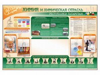 Стенд-уголок "Химия и химическая отрасль Российской Федерации" - fgospostavki.ru - Иркутск