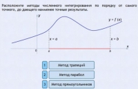 Интерактивные курсы. Информатика 11 класс . Базовый. - fgospostavki.ru - Иркутск