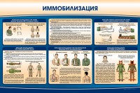 Стенд "Иммобилизация" - fgospostavki.ru - Иркутск