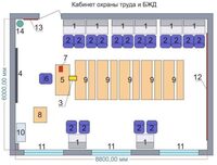 Учебная лаборатория «Безопасности жизнедеятельности и охраны труда» - fgospostavki.ru - Иркутск