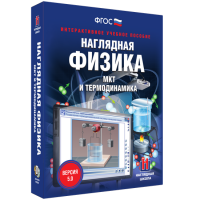 Наглядная физика. МКТ и термодинамика - fgospostavki.ru - Иркутск