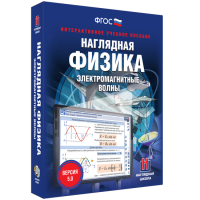 Наглядная физика. Электромагнитные волны - fgospostavki.ru - Иркутск