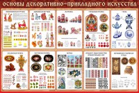 Стенд "Основы декоративно-прикладного искусства" - fgospostavki.ru - Иркутск