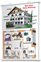 Плакаты по немецкому языку для оформления кабинета. - fgospostavki.ru - Иркутск