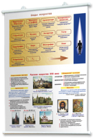 Плакаты по мировой художественной культуре. Для оформления кабинета. - fgospostavki.ru - Иркутск