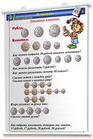 Плакаты по математике 1-4 классы. Для оформления кабинета. - fgospostavki.ru - Иркутск