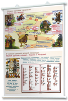 Плакаты "Чтение и начальное литературное образование" для оформления кабинета. - fgospostavki.ru - Иркутск