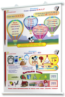 Плакаты по русскому языку 1-4 классы. Для оформления кабинета. - fgospostavki.ru - Иркутск