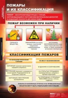 Комплект таблиц. ОБЖ. Пожарная безопасность. - fgospostavki.ru - Иркутск