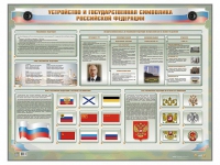 Интерактивный электрифицированный стенд "Устройство и государственная символика Российской Федерации" - fgospostavki.ru - Иркутск