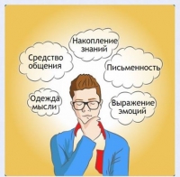 Интерактивные курсы. Русский язык 5 класс . Базовый. - fgospostavki.ru - Иркутск