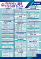 Стенд "Формулы для решения задач по физике" Вариант 1 - fgospostavki.ru - Иркутск