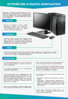 Стенды "Устройство и работа компьютера" - fgospostavki.ru - Иркутск