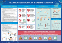 Стенд-уголок "Техника безопасности на уроках химии" - fgospostavki.ru - Иркутск