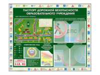 Стенд-уголок "Паспорт дорожной безопасности образовательного учреждения" - fgospostavki.ru - Иркутск