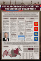 Стенд "Государственное устройство Российской Федерации" Вариант 2 - fgospostavki.ru - Иркутск