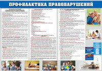 Стенд "Профилактика правонарушений" - fgospostavki.ru - Иркутск