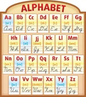 Стенд резной "Алфавит" - fgospostavki.ru - Иркутск